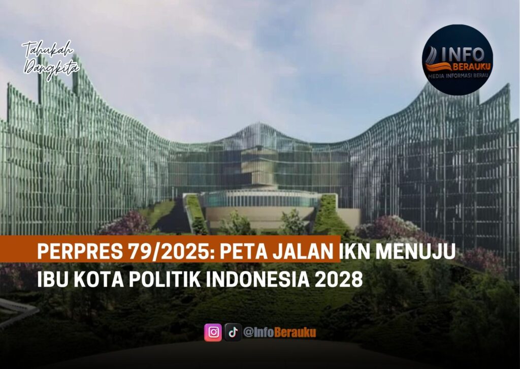 Perpres 79/2025: Peta Jalan IKN Menuju Ibu Kota Politik Indonesia 2028