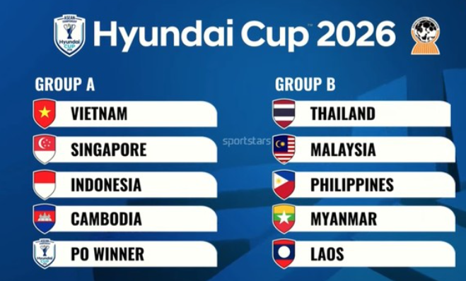Jadwal Piala AFF 2026 Berpihak ke Garuda, Timnas Indonesia Punya Jalan Mulus di Fase Grup